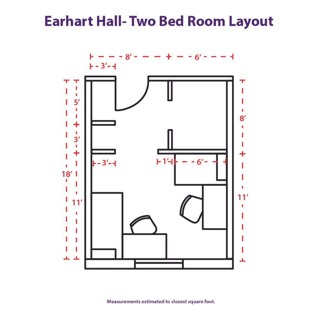 Earhart Hall Layout Figure